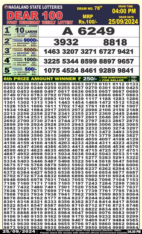 Dear 100 Wednesday 4PM Result 03/04/24 – All .